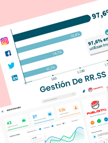 GESTR